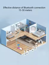 FindMe PawTag™ – Smart Bluetooth Pet Tracker